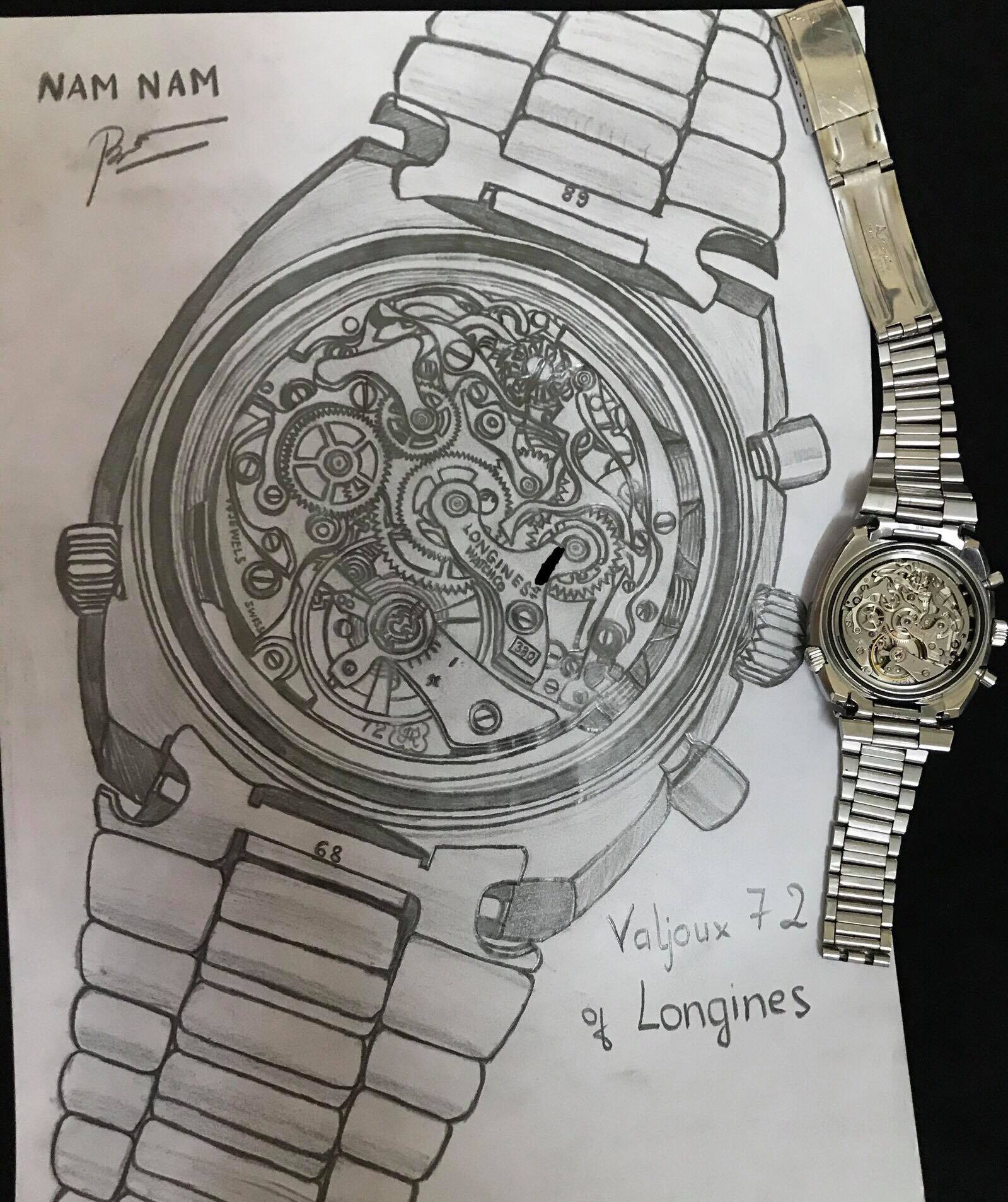 watches and painting